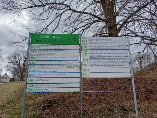 Sanierungsplan