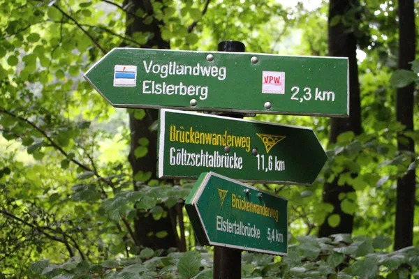 wegweiser
